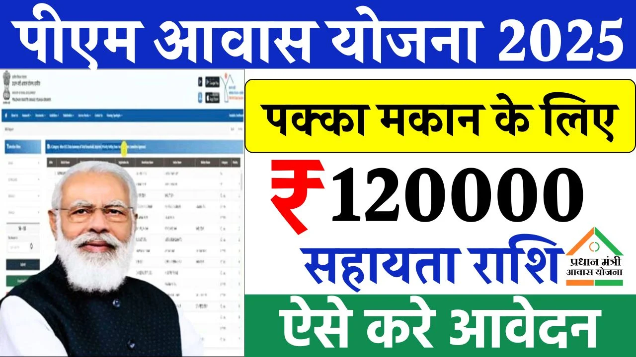 PMAY 2.0 Online Apply